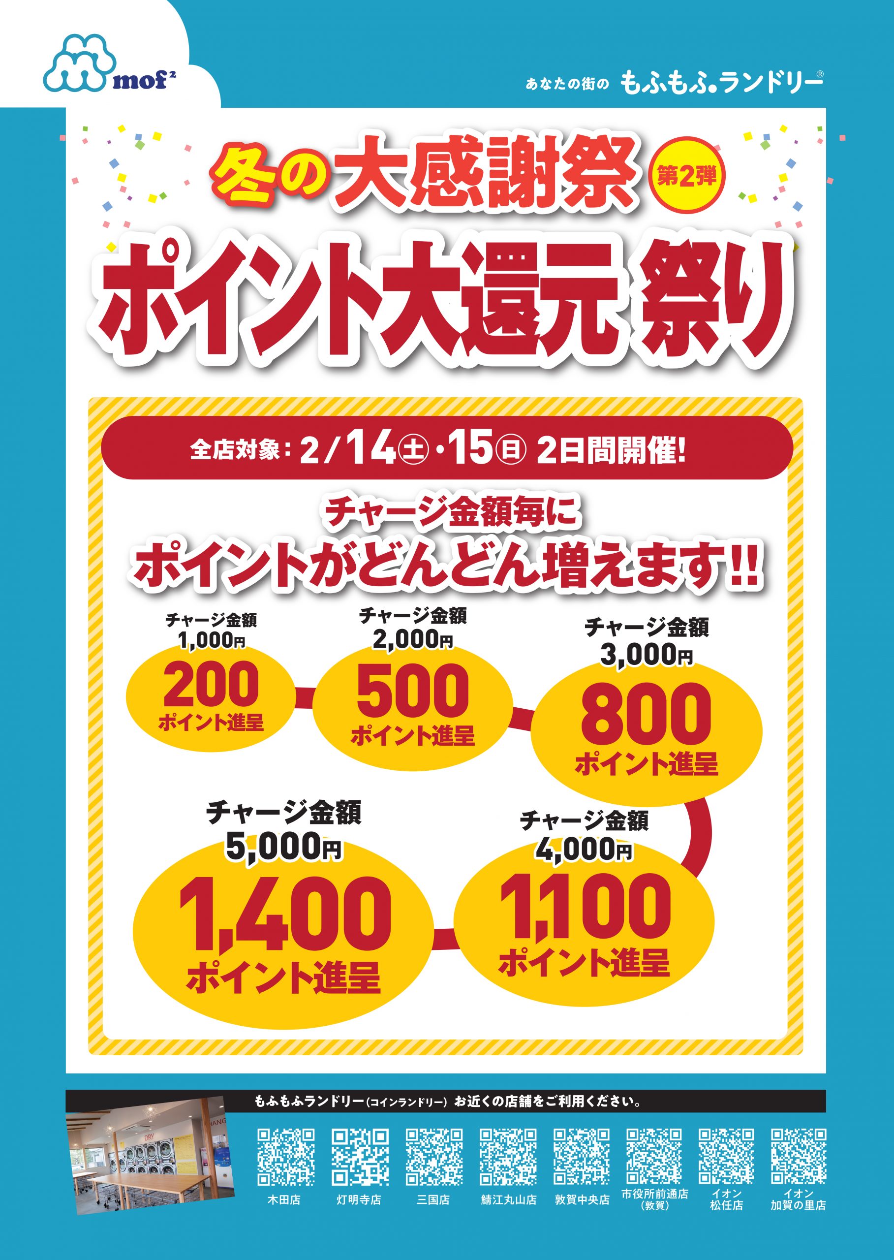 【冬の大感謝祭】第2弾